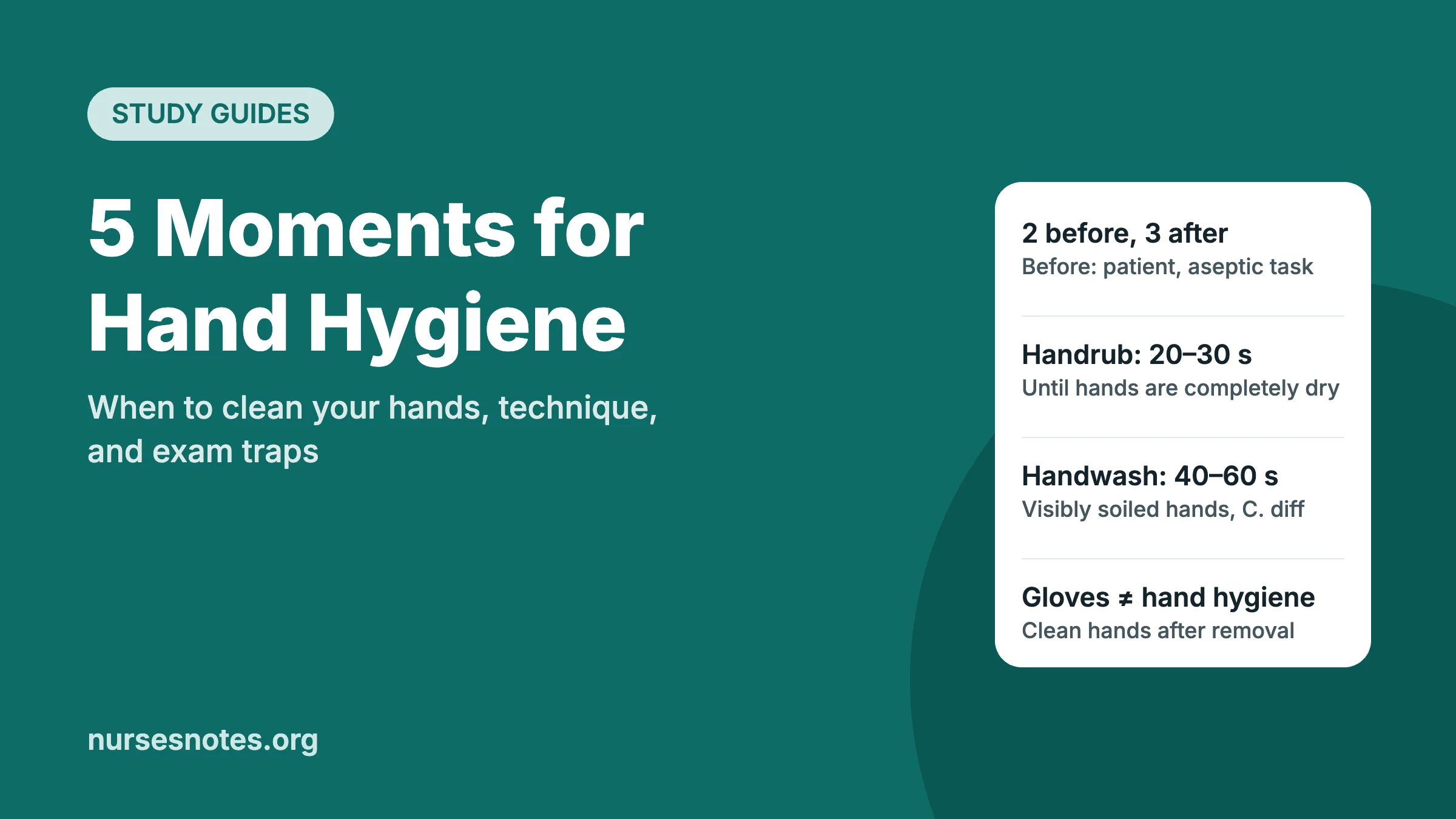 5 moments for hand hygiene study guide graphic listing handrub and handwash times
