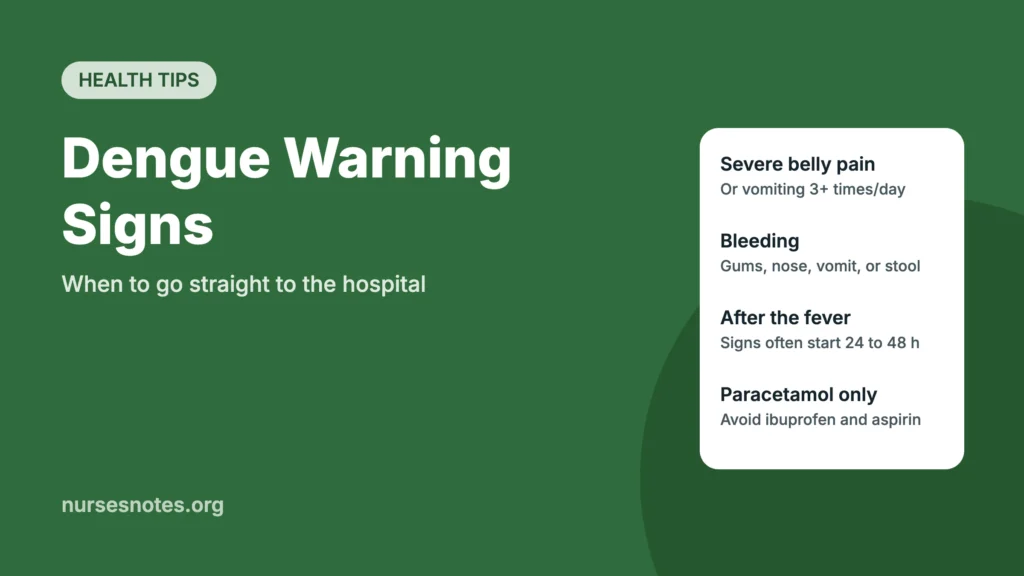Dengue warning signs infographic listing severe belly pain, bleeding, timing after the fever, and safe pain relief