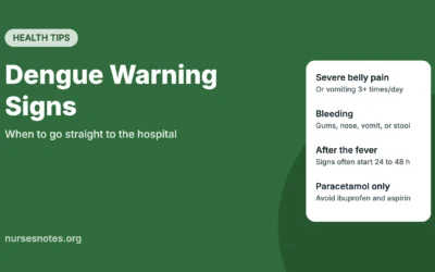 Dengue Warning Signs: When to Go to the Hospital