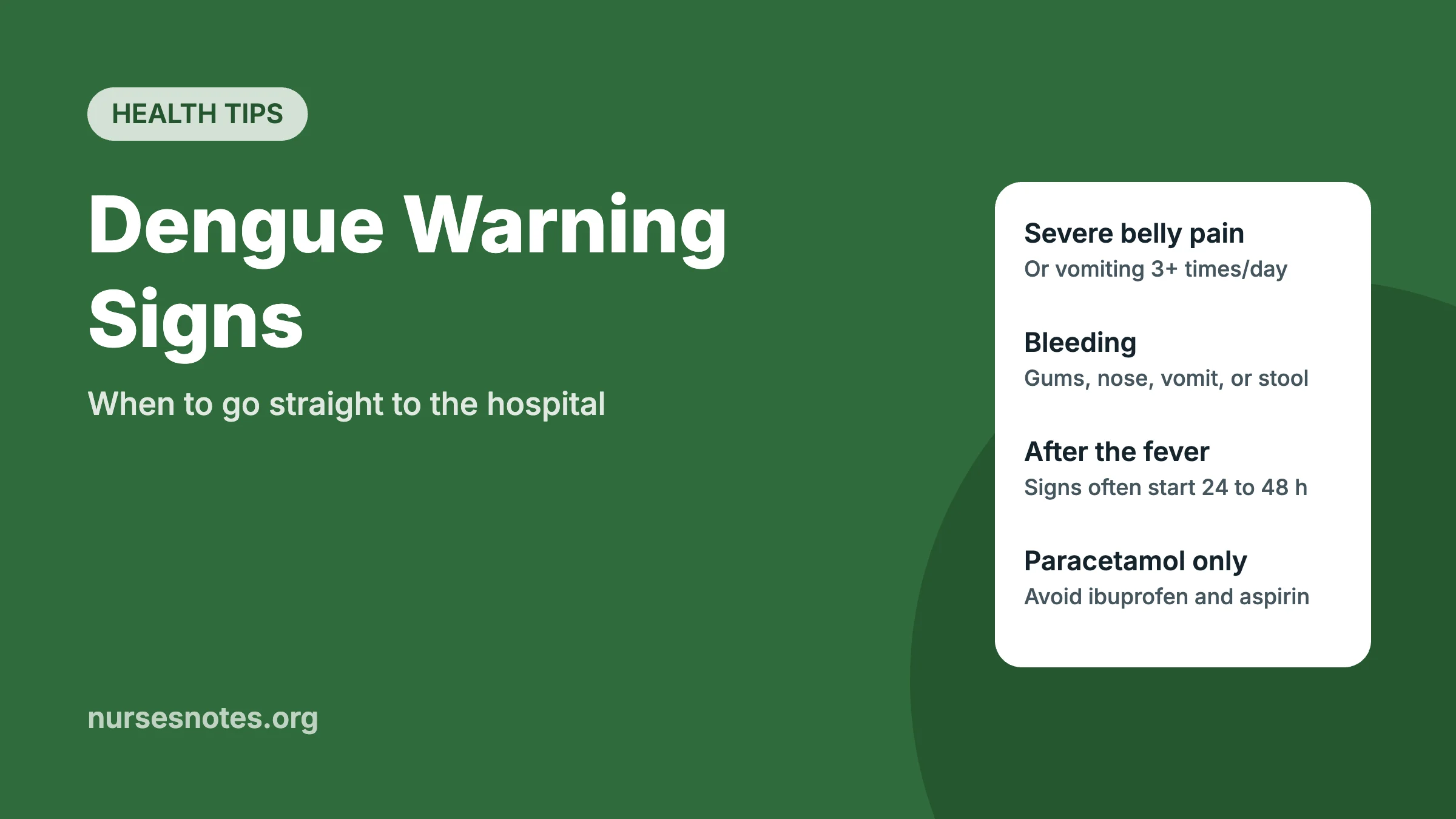 Dengue warning signs infographic listing severe belly pain, bleeding, timing after the fever, and safe pain relief