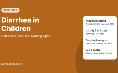 Diarrhea in Children: Home Care, ORS, and Warning Signs