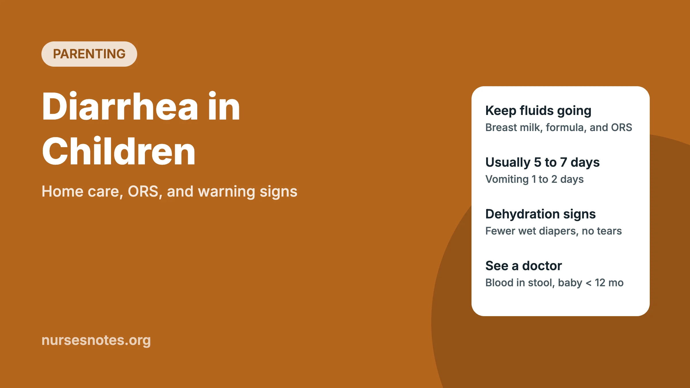 Diarrhea in children infographic with tips on fluids, ORS, dehydration signs, and when to see a doctor