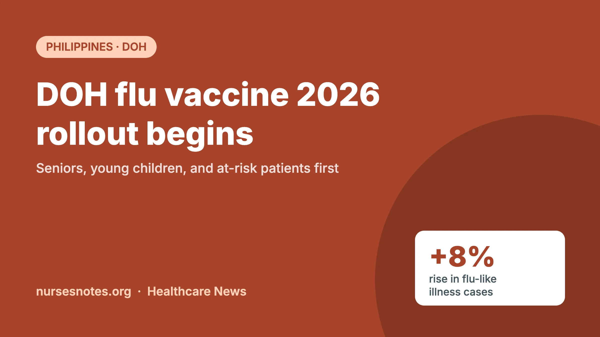 DOH flu vaccine 2026 rollout graphic showing an 8% rise in flu-like illness cases in the Philippines