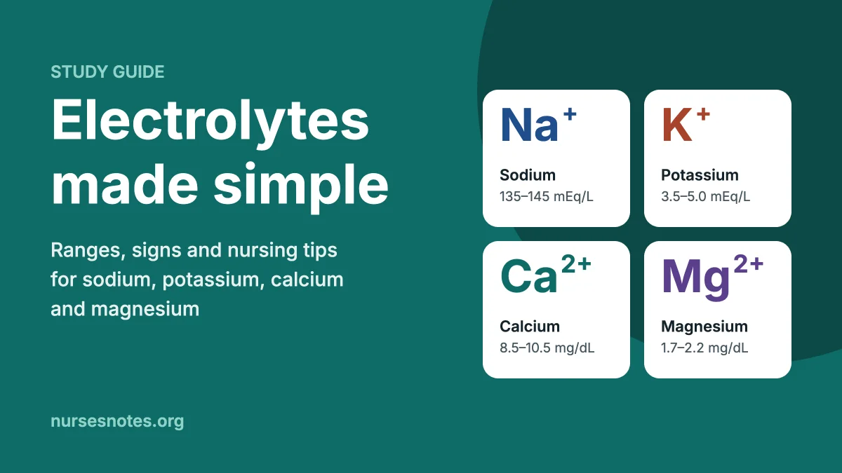 Electrolytes made simple: sodium, potassium, calcium and magnesium with their normal adult ranges