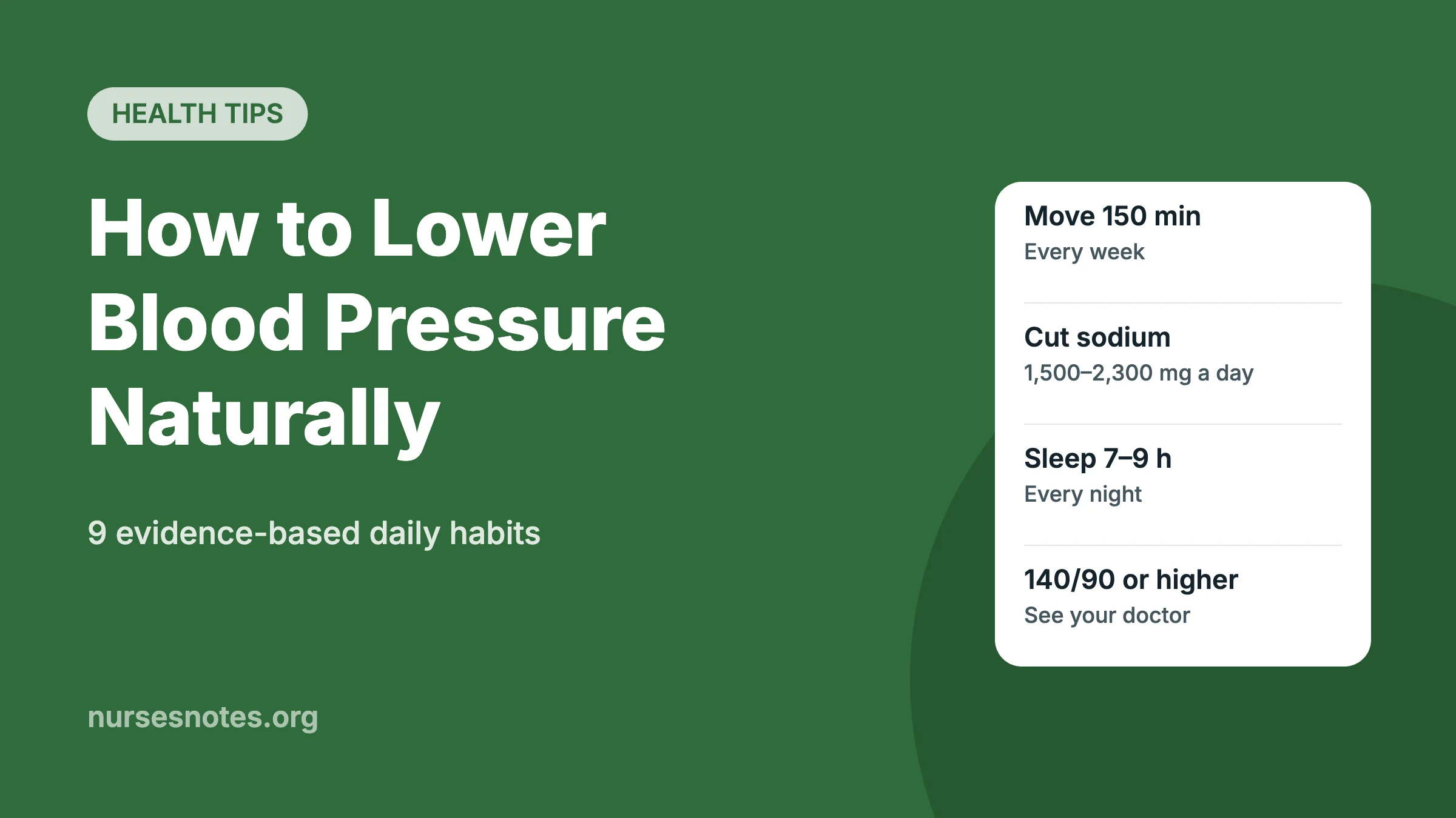 How to lower blood pressure naturally: exercise, less sodium, sleep and blood pressure checks