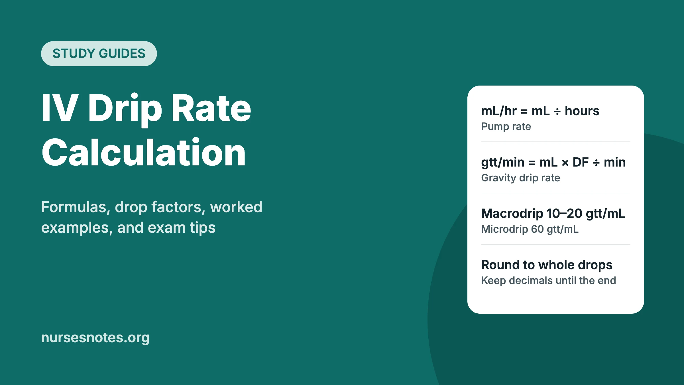 IV drip rate calculation featured image showing the mL per hour and drops per minute formulas and common drop factors