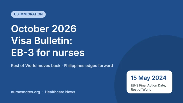 October 2026 Visa Bulletin: EB-3 Dates Move Back for Most Nurses, Philippines Edges Forward