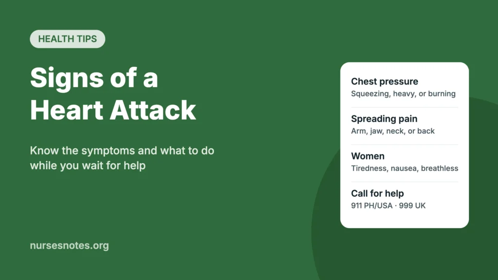 Signs of a heart attack graphic listing chest pressure, spreading pain, symptoms in women, and emergency numbers