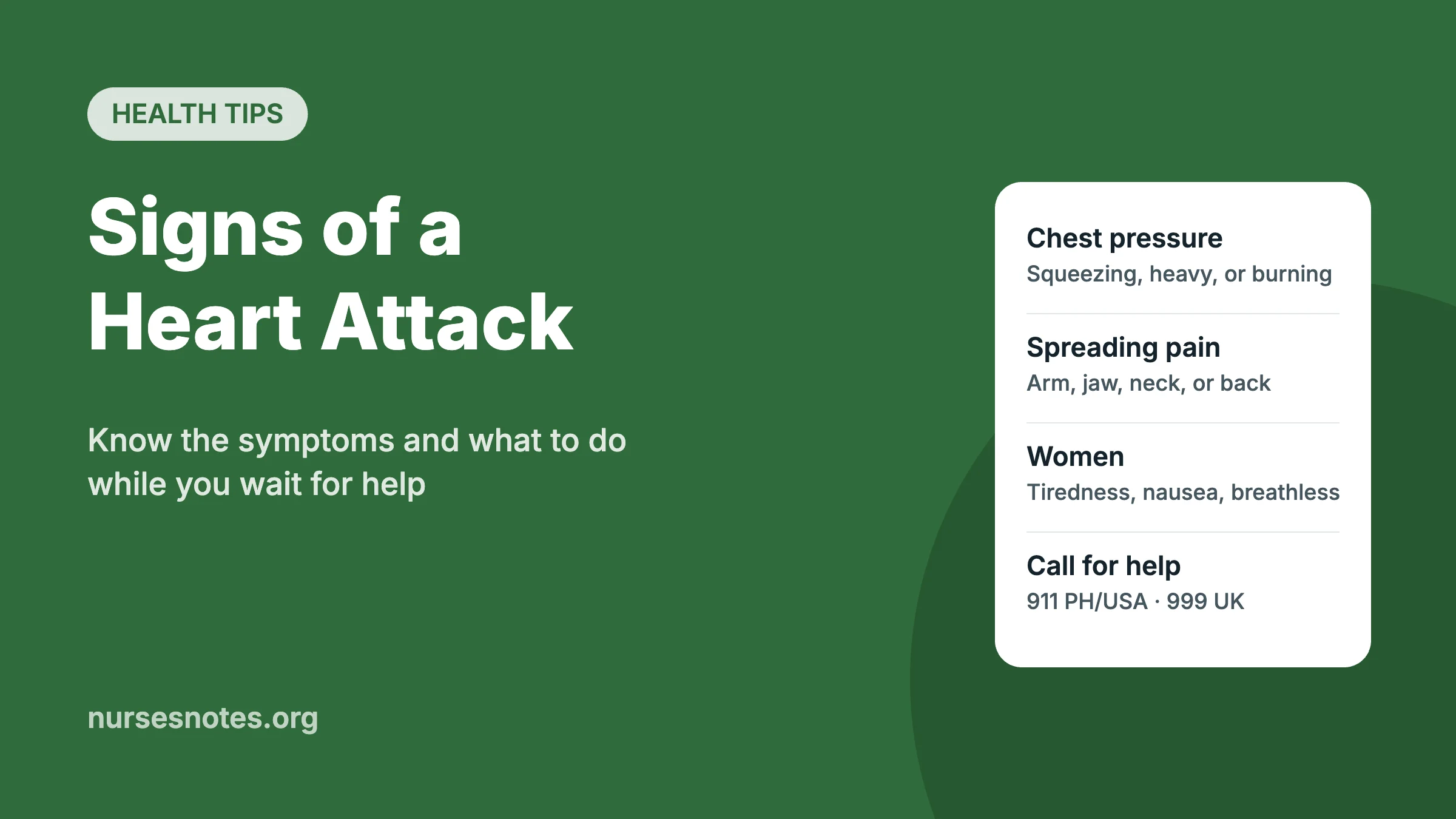 Signs of a heart attack graphic listing chest pressure, spreading pain, symptoms in women, and emergency numbers