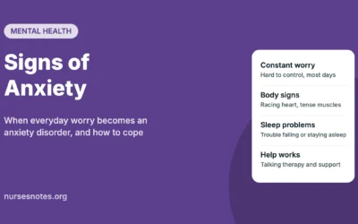 Signs of Anxiety: When Worry Becomes an Anxiety Disorder