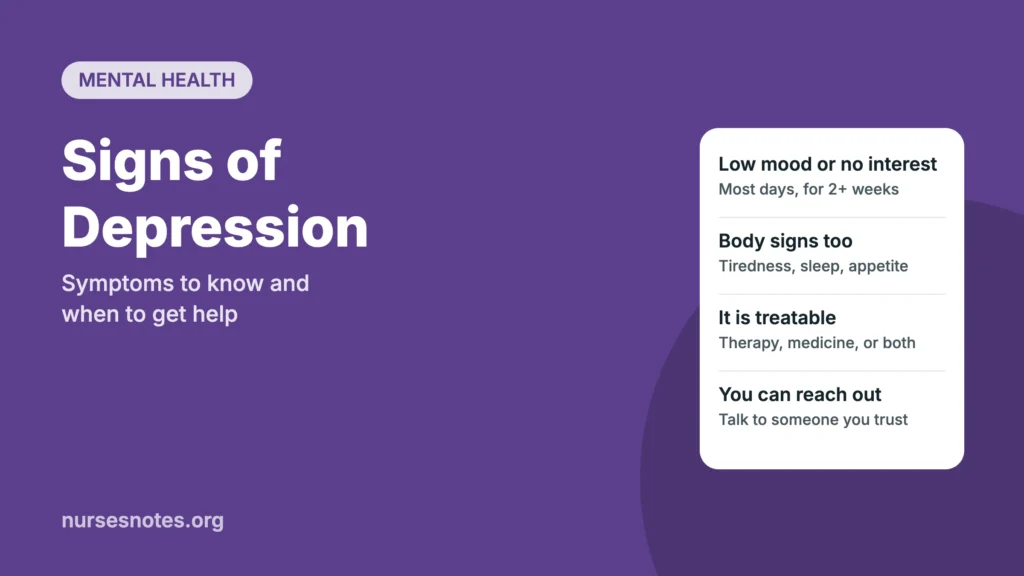 Signs of depression featured image listing low mood, physical symptoms, and that depression is treatable
