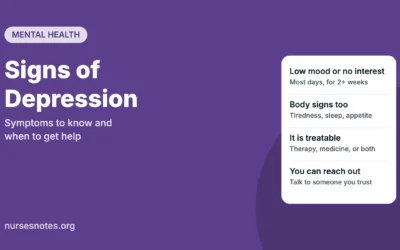 Signs of Depression: Symptoms to Know and When to Get Help