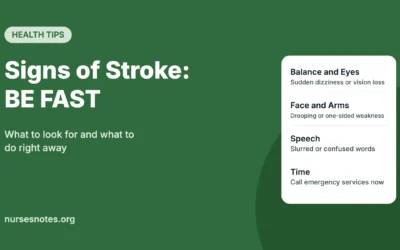 Signs of Stroke: BE FAST and What to Do Right Away