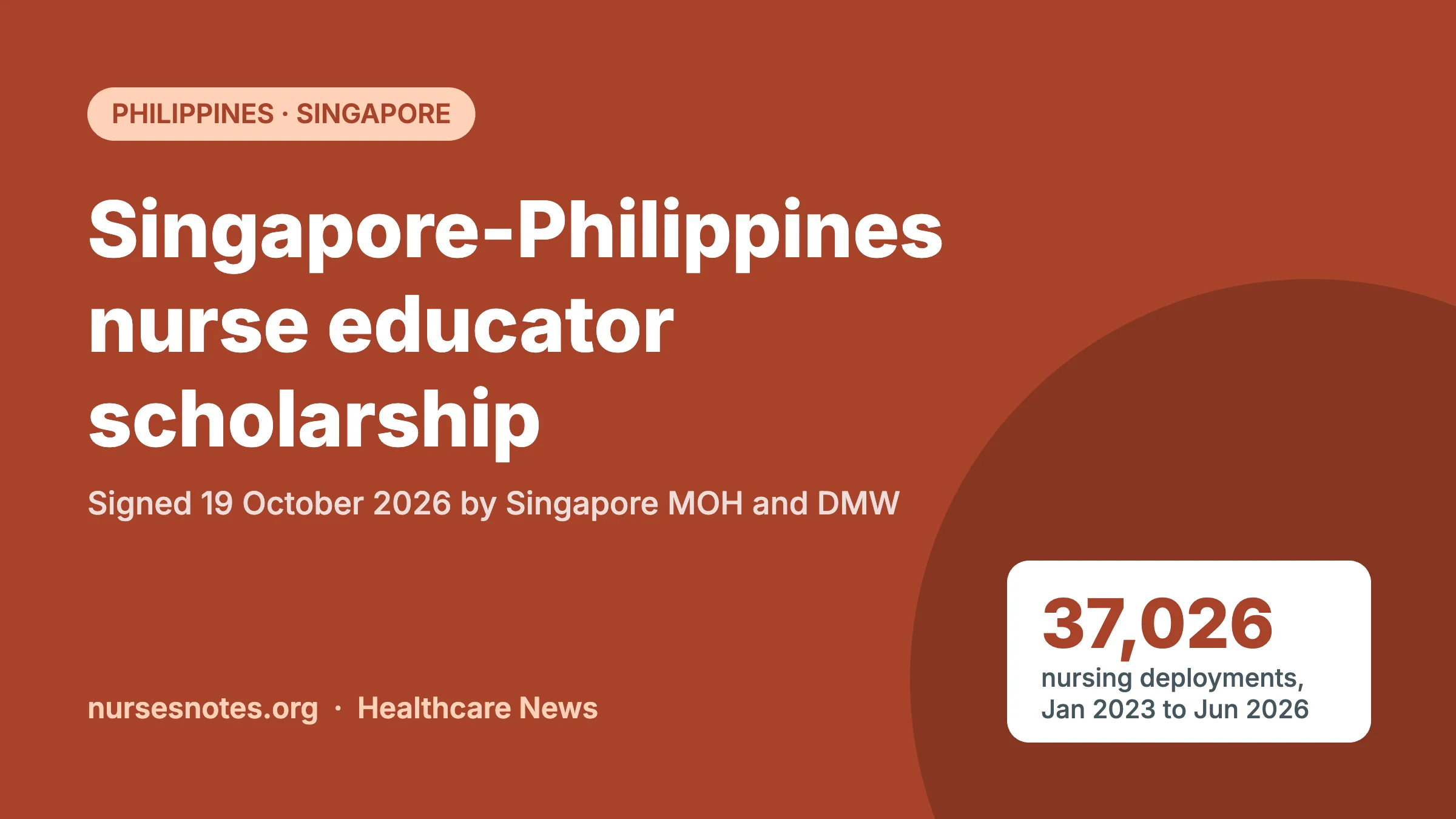 Singapore-Philippines nurse educator scholarship graphic showing 37,026 nursing deployments to Singapore